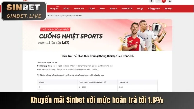 Khuyến mãi chào mừng thành viên mới 6789.zon